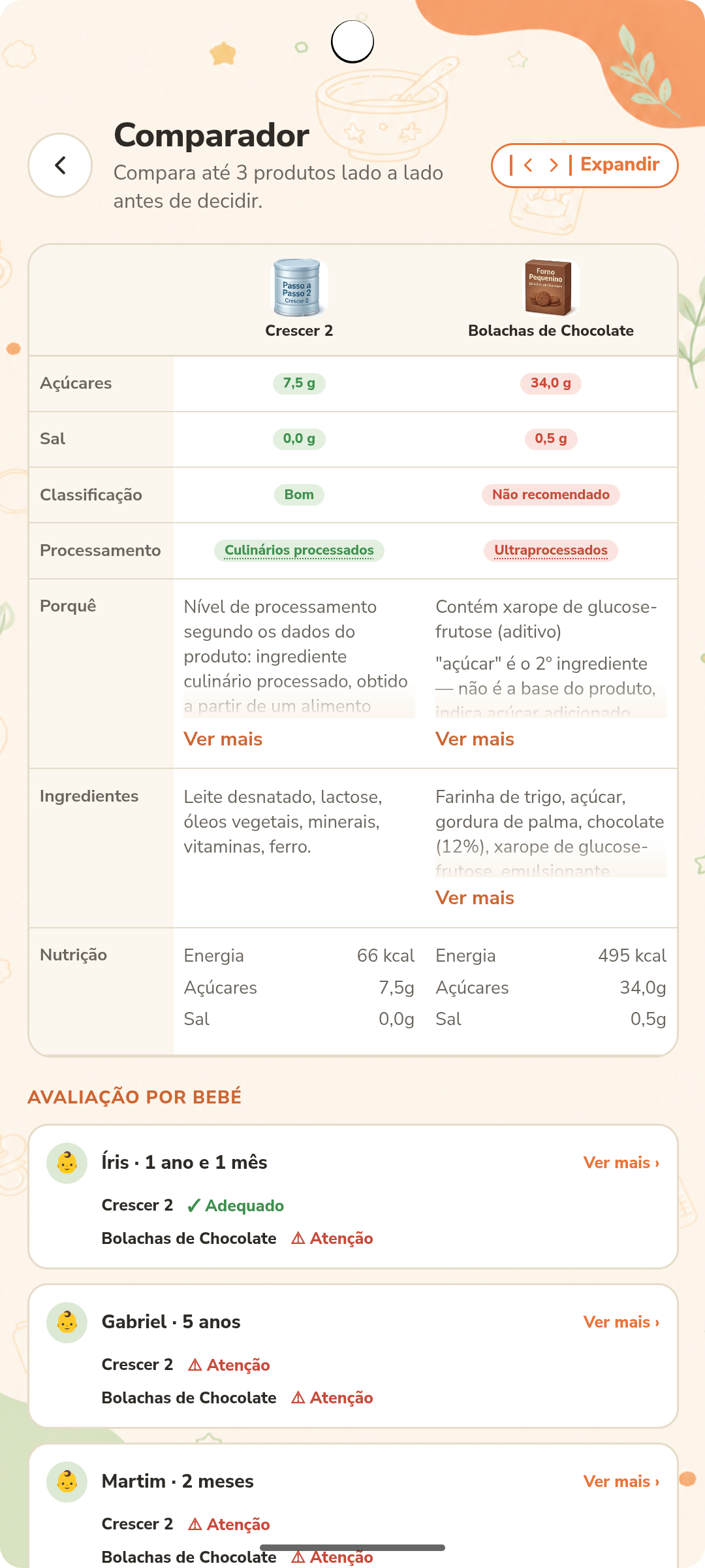 Comparador lado a lado