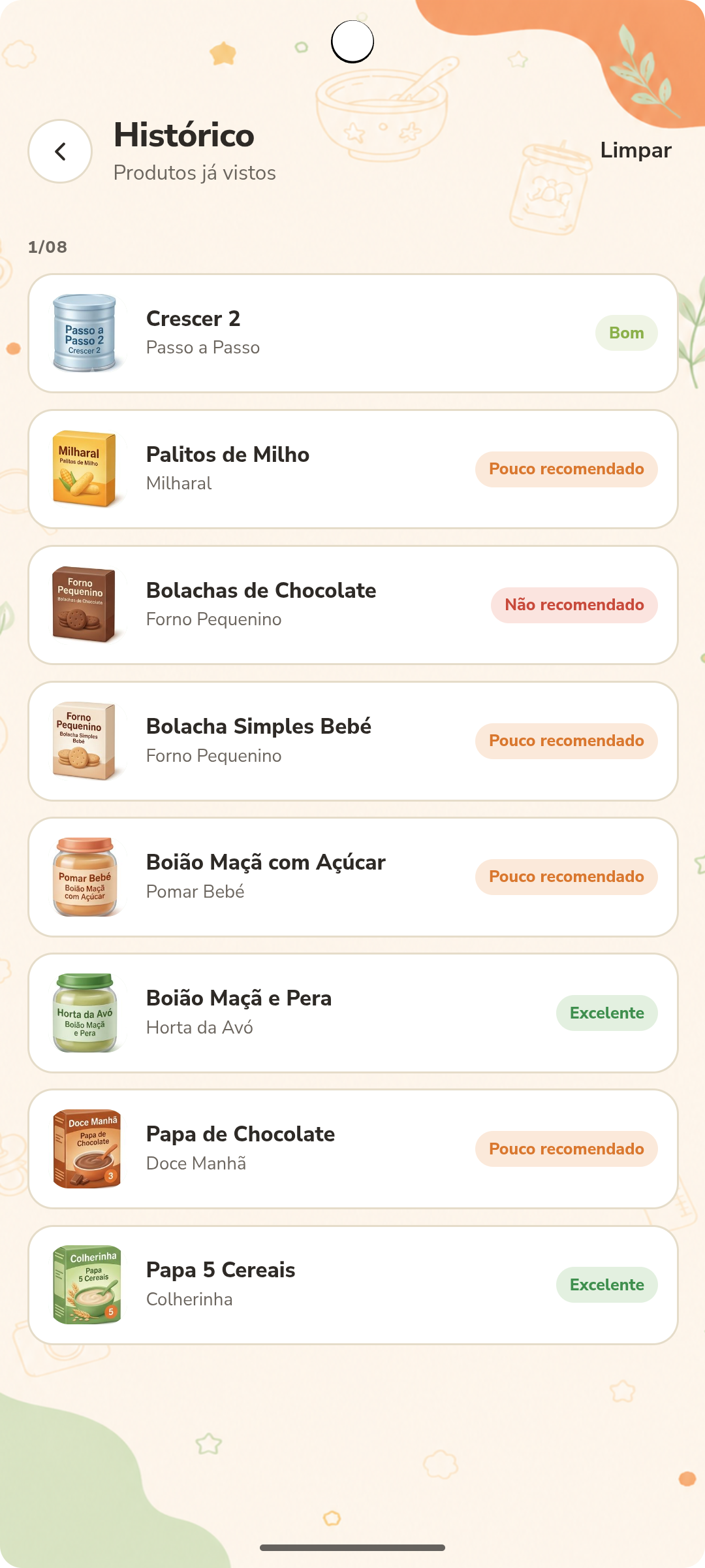 Histórico de produtos